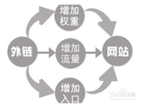 <a href='http://m.krq623.cn' target='_blank'><u>網站優化</u></a>